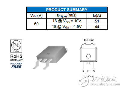 AM50N06-15D;可完美替代AOD442！