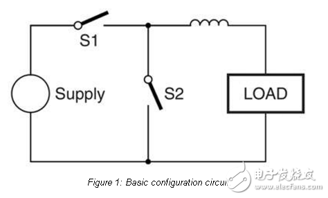 SSL應用的降壓轉換器