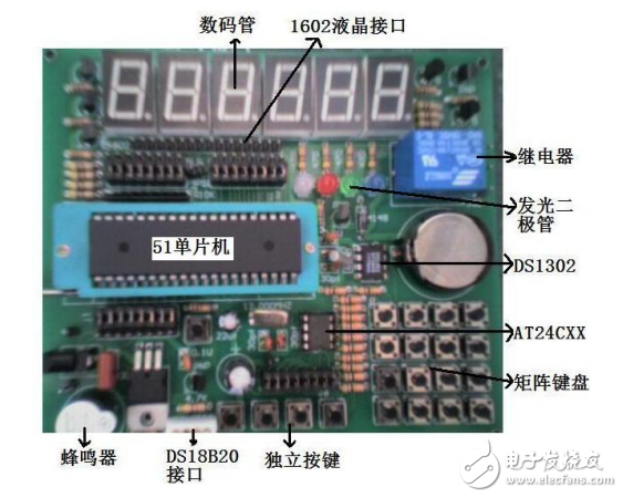 51單片機(jī)實(shí)驗(yàn)板的學(xué)習(xí)與制作