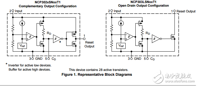 電壓檢測器系列可編程Delay NCV303LSN09T1G