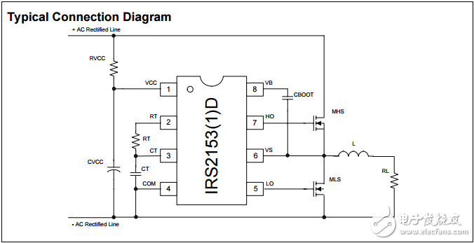 自激式半橋驅動器集成電路IRS2153(1)D(S)PbF