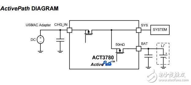 act3780便攜式系統的電源管理解決方案