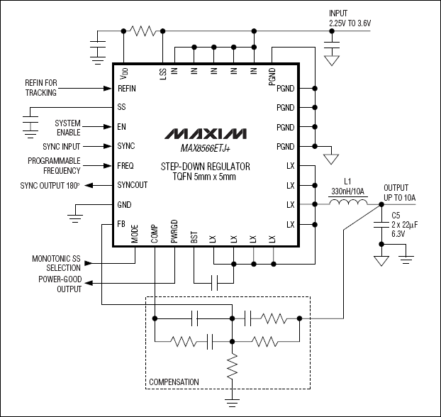 MAX8566：典型工作電路