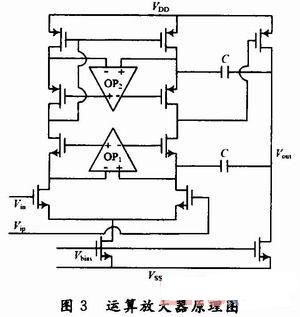 運算放大器采用兩級結構