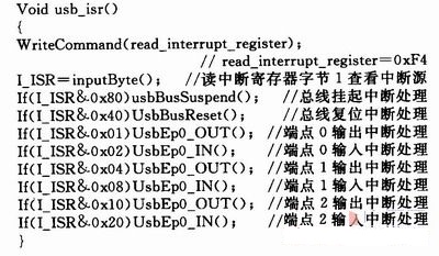 各端點中斷處理程序