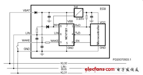 圖4：基于安森美半導體NCV7321的典型LIN電路。（電子系統設計）