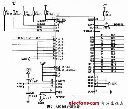 AD7865的外圍連接電路