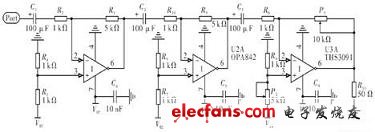 基于OPA820和THS3091芯片設計的三級放大電路