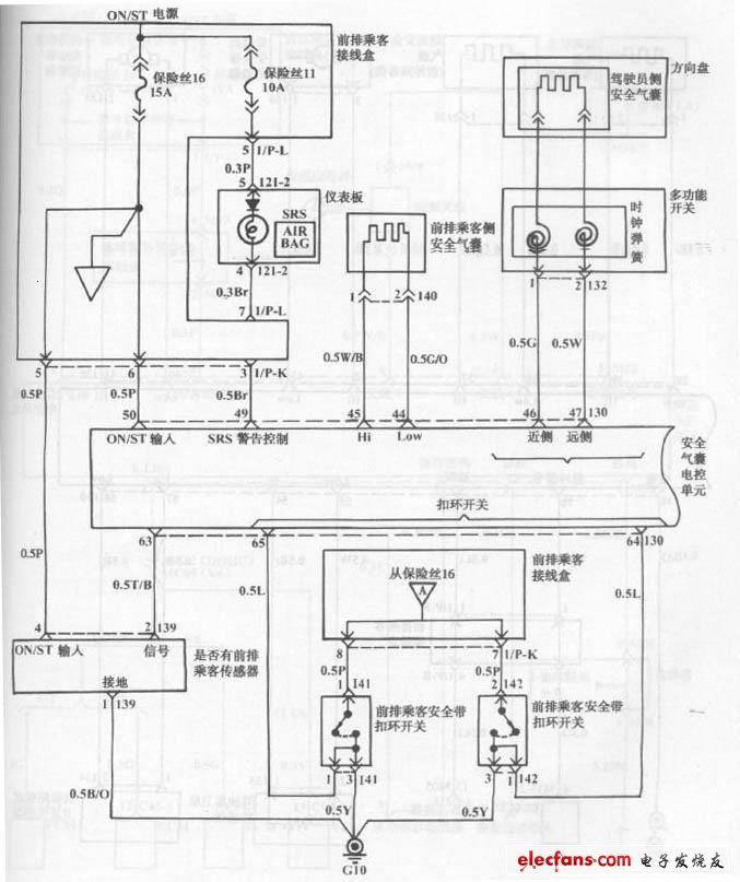 現代索納塔轎車安全氣囊系統電路圖1