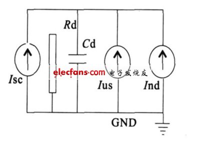 光電二極管等效電路