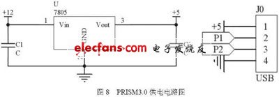 物流中心自動引導(dǎo)小車控制系統(tǒng)設(shè)計