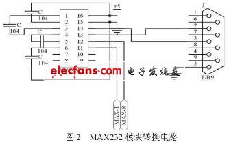 物流中心自動引導小車控制系統設計