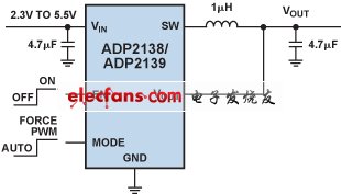 圖 4. ADP2138/ADP2139典型應用電路