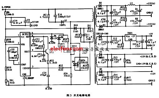 開關電源電路