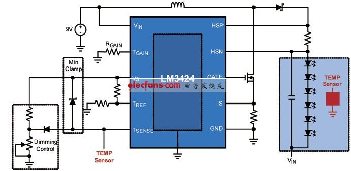 LM3424熱折返器件圖