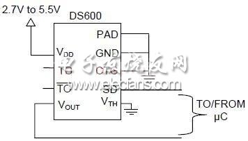 基于ADP1882/ADP1883的應用電路