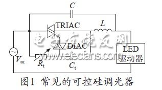 常見(jiàn)的可控硅調(diào)光器電路