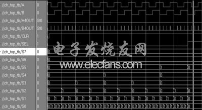 基于XC2C64A芯片的無線錄井絞車信號檢測電路設(shè)計(jì)