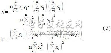 一種基于PCC的水電站計算機監控系統設計