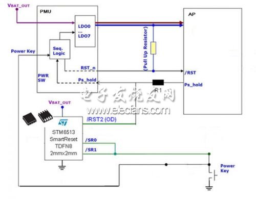  采用STM6513的單鍵開(kāi)/關(guān)機(jī)和復(fù)位的智能方案2