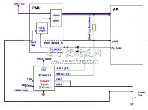 采用STM6513的單鍵開(kāi)/關(guān)機(jī)和復(fù)位的智能方案1