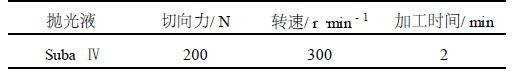 用于熔融鍵合的P+型硅化學機械拋光的參數