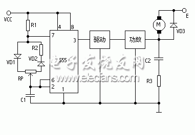 直流電機調速控制原理圖