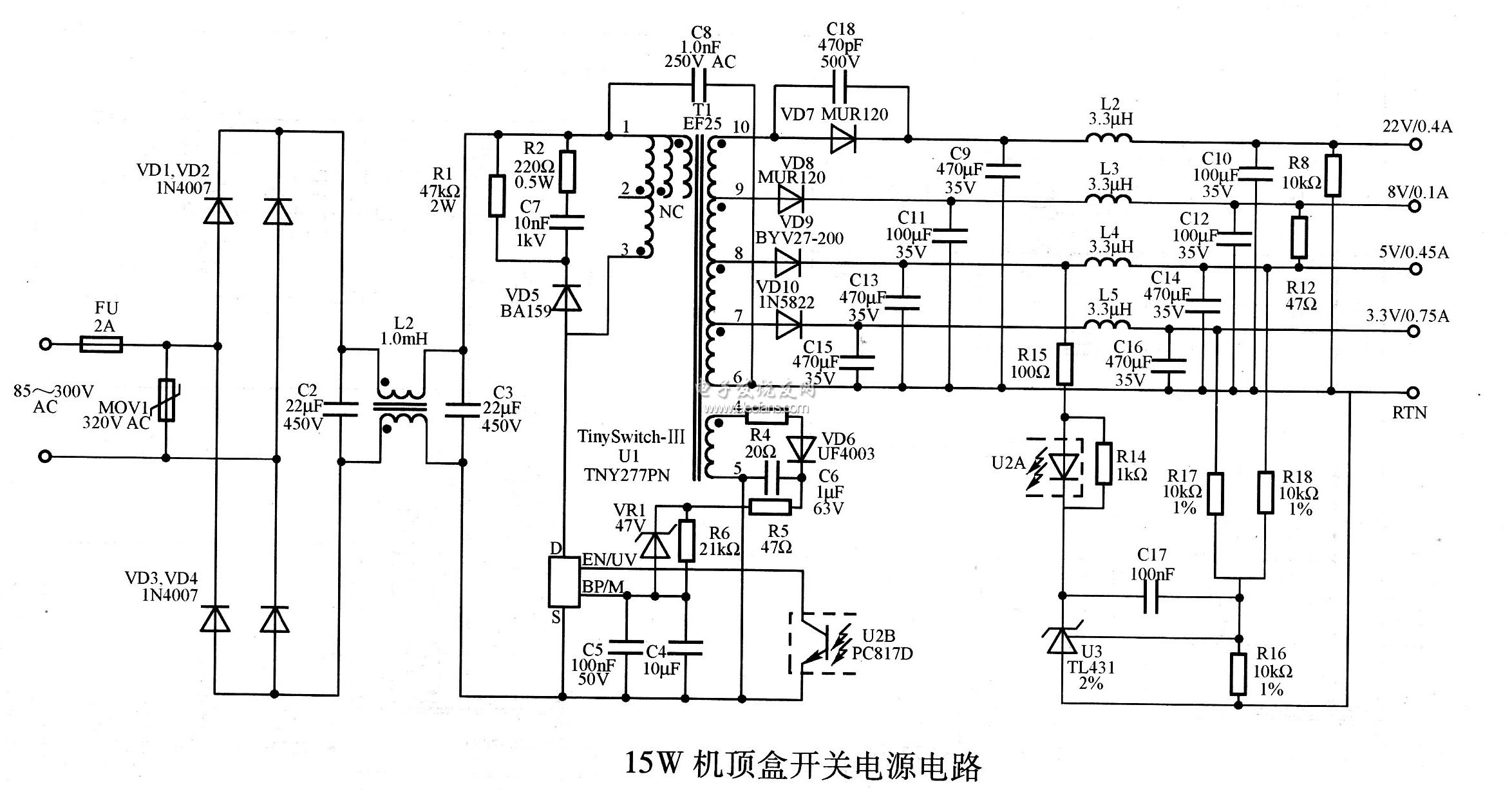 　　如圖為15W機(jī)頂盒開關(guān)電源電路。該多路輸出開關(guān)電源具有出色的交叉調(diào)整率，兩路輸出加權(quán)穩(wěn)壓。符合CEC能源之星2008對(duì)工作模式效率的要求(要求為68.1%，可達(dá)到77%)，空載功耗低(在230V AC交流輸入時(shí)小于150mW)，符合ClSPR-22/EN55022B對(duì)EMI限制的要求，并具有自動(dòng)重啟動(dòng)和無(wú)限制的短路輸出保護(hù)功能。