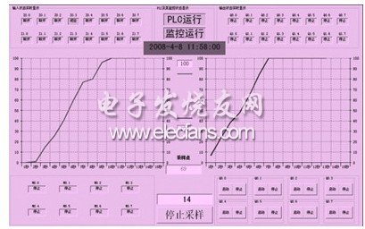 數據存儲時的界面