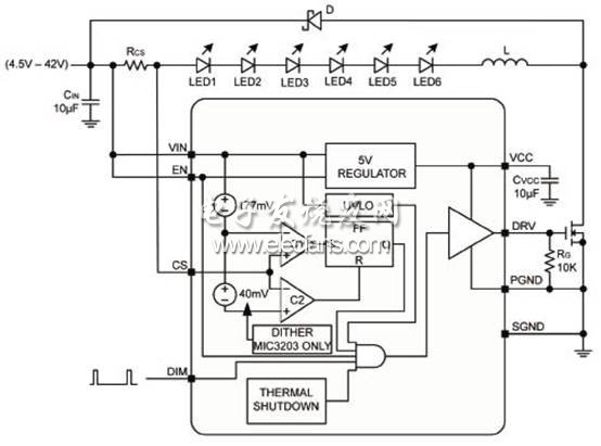 MIC3203降壓LED驅動器電路