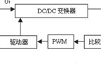 醫(yī)療設(shè)備開(kāi)關(guān)電源維修技術(shù)研究