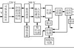 一種小功率高壓電源的設(shè)計(jì)