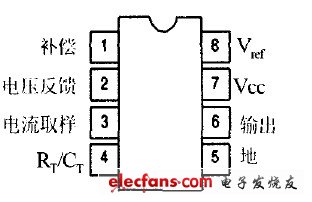 UC3845芯片管腳圖