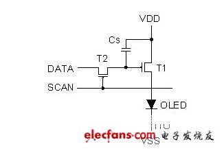 簡(jiǎn)易的主動(dòng)式矩陣 OLED 單一像素控制