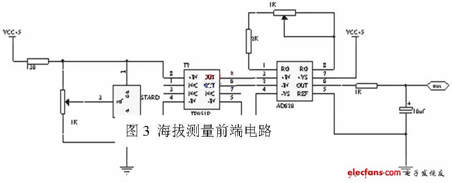 海拔測量前端電路圖