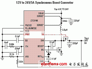 LTC3786構(gòu)成的同步升壓轉(zhuǎn)換器電路(12V-24V/5A)