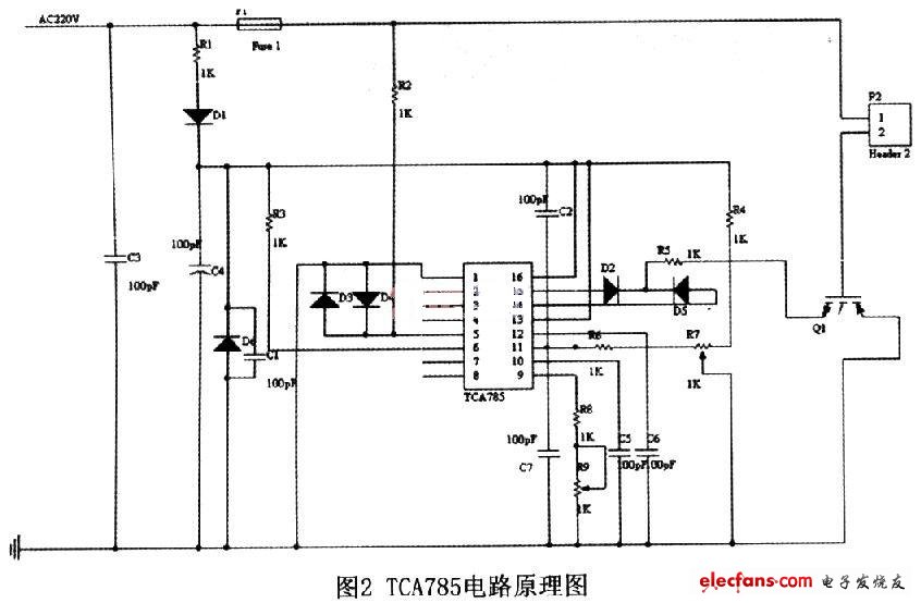 控制原理圖