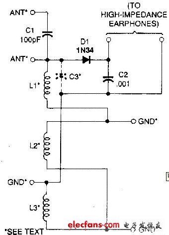 可變電感調諧收音機電路