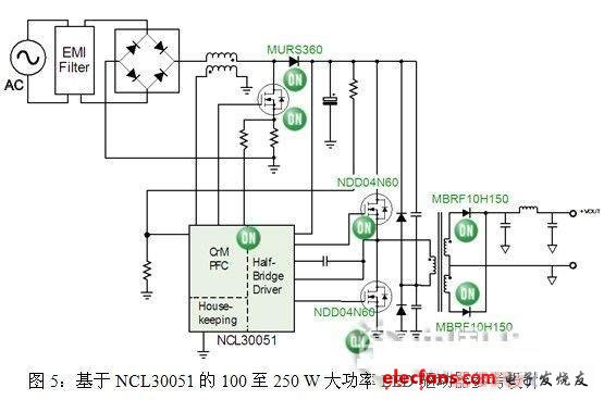 基于NCL30051的100至250 W大功率LED驅動器參考設計