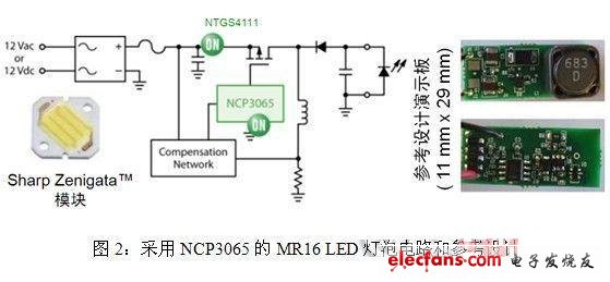 采用NCP3065的MR16 LED燈泡電路和參考設計