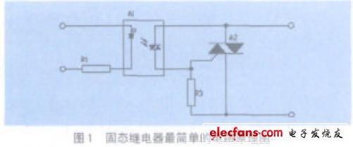 固態繼電器最簡單的電路原理圖