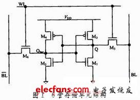 6管存儲(chǔ)單元結(jié)構(gòu)