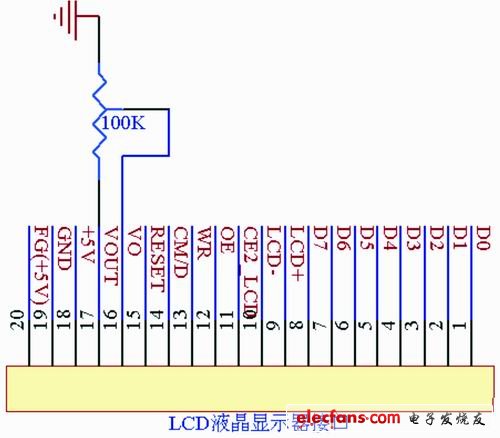 LCD顯示器接口原理圖