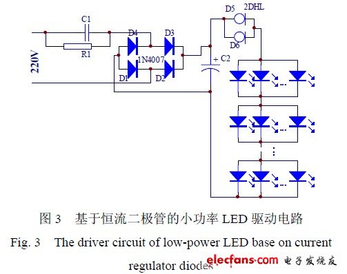 基于恒流二極管的小功率LED 驅動電路