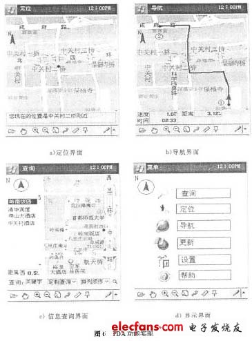 PDA 軟件子系統(tǒng)設(shè)計(jì)與實(shí)現(xiàn)