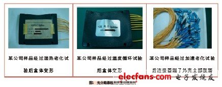 光分路器檢測(cè)質(zhì)量問題案例