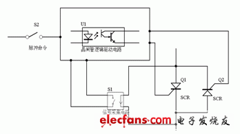 談晶閘管投切電容器TSC的觸發(fā)電路