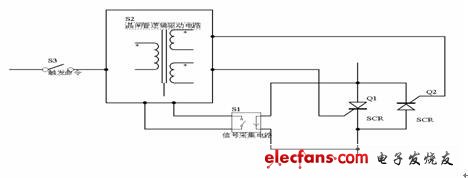 談晶閘管投切電容器TSC的觸發(fā)電路