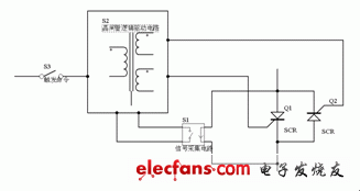 談晶閘管投切電容器TSC的觸發(fā)電路