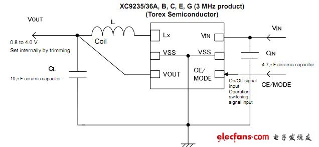 XC9230/XC9236/XC9237系列標準電路